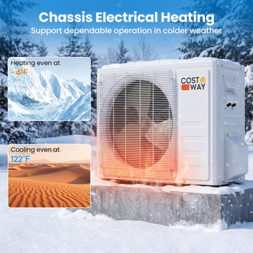 Costway 12000 BTU 20 SEER2 115V Mini Split Air Conditioner Heater 28820711 New