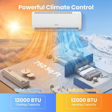 Costway 12000 BTU 20 SEER2 115V Mini Split Air Conditioner Heater 28820711 New