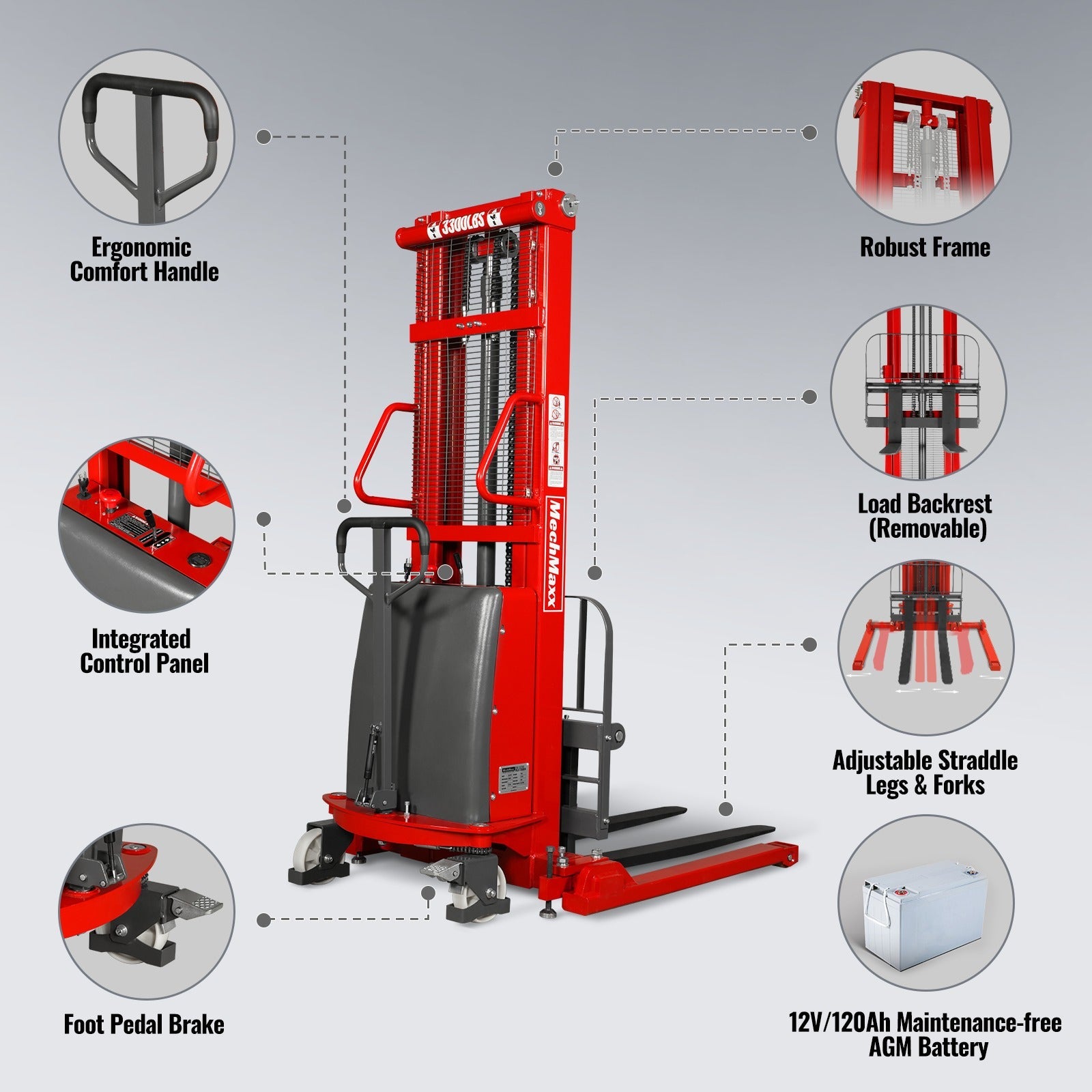 3300lbs Semi-Electric Straddle Stacker,  118" Lift,  Adjustable Legs & Forks,  S33-118S