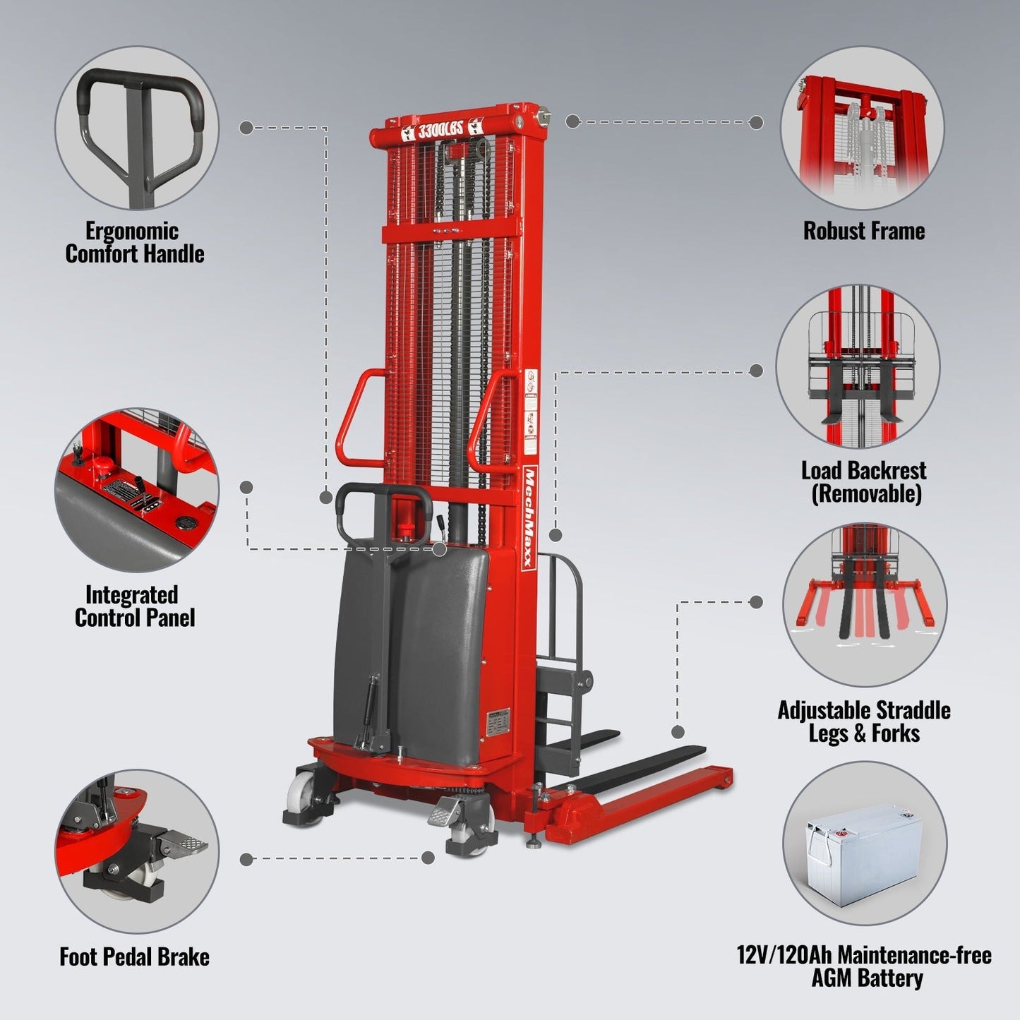 MechMaxx S33-138S Stacker 3300 lbs Semi-Electric Straddle 138" Lift Adjustable Legs Forks New