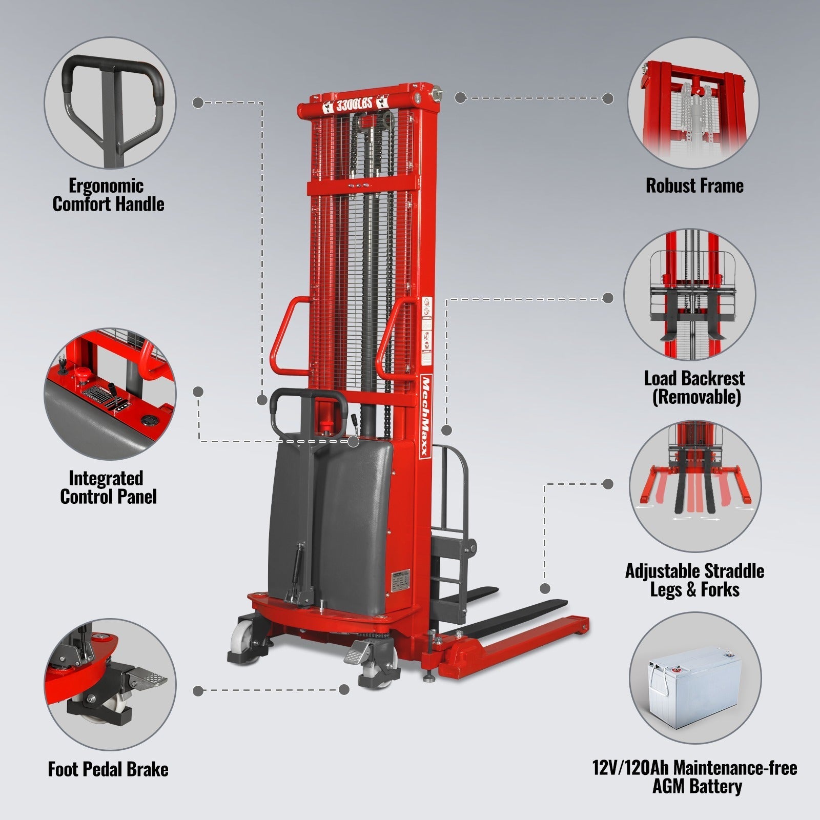 MechMaxx S33-138S Stacker 3300 lbs Semi-Electric Straddle 138" Lift Adjustable Legs Forks New