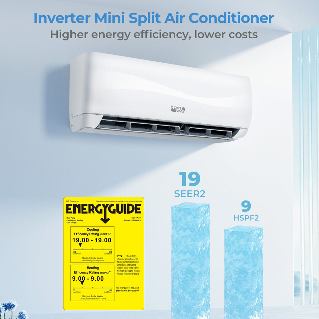 Costway 18000 BTU 19 SEER2 208-230V Mini Split Air Conditioner Heat Pump 60131248 New