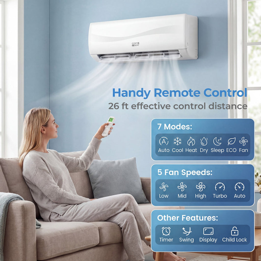 Costway 18000 BTU 19 SEER2 208-230V Mini Split Air Conditioner Heat Pump 60131248 New