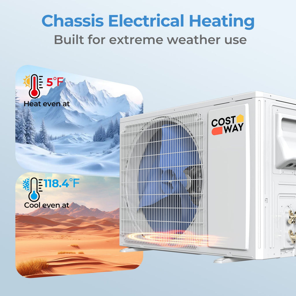 Costway 18000 BTU 19 SEER2 208-230V Mini Split Air Conditioner Heat Pump 60131248 New