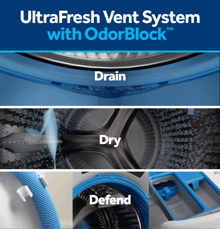 GE  4.8 cu. ft. Capacity Smart Front Load Washer with UltraFresh Vent System with OdorBlock and Sanitize w/Oxi - White (GFW550SSNWW)