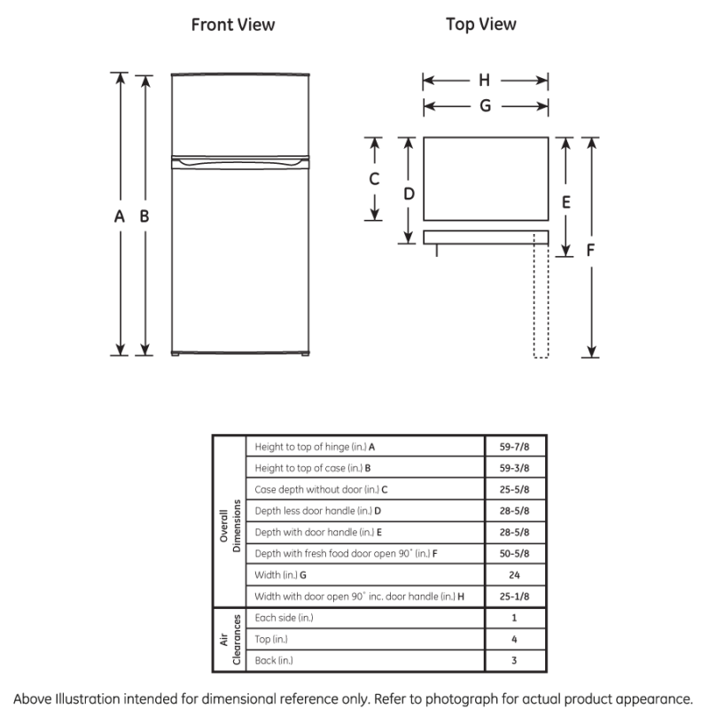 GE  11.6 cu. ft. Top-Freezer Refrigerator - White (GPE12FGKWW)