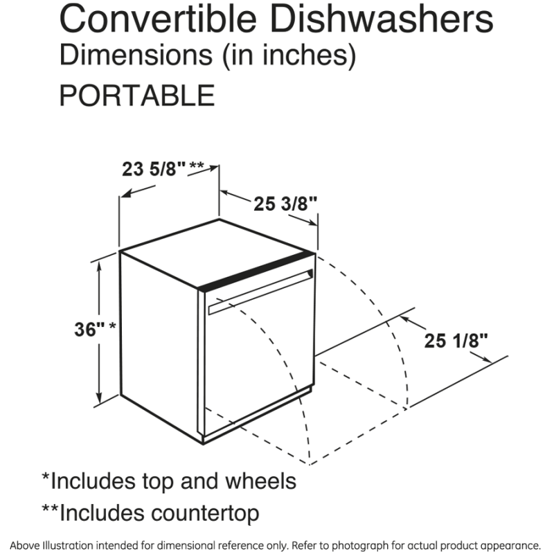 GE  24" Stainless Steel Interior Portable Dishwasher with Sanitize Cycle - White (GPT225SGLWW)
