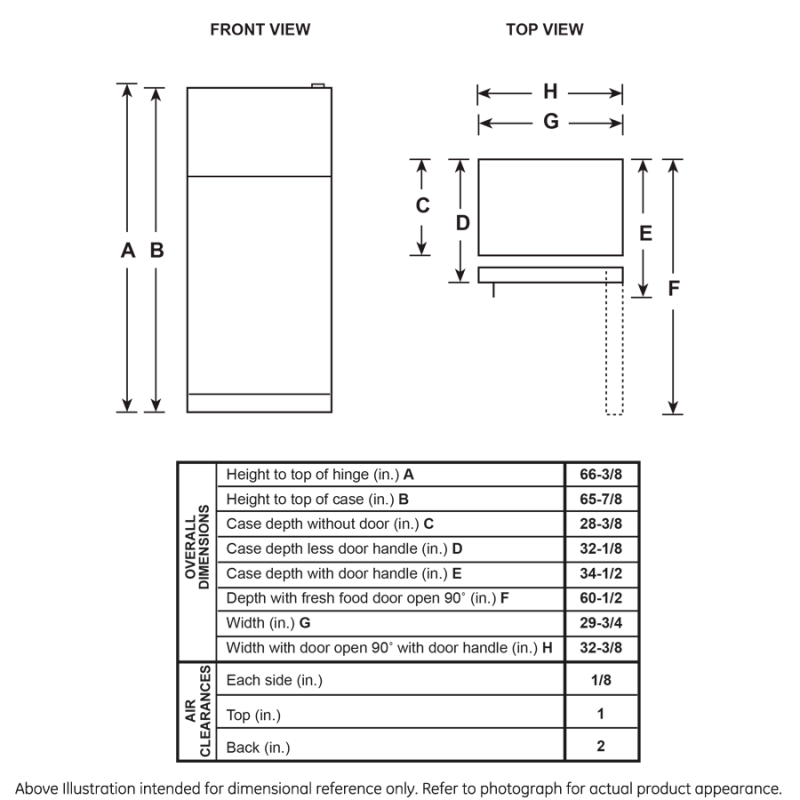 GE 32.8-Inch 21.9 Cu. Ft. Garage Ready Top-Freezer Refrigerator - White (GTS22KGNRWW)