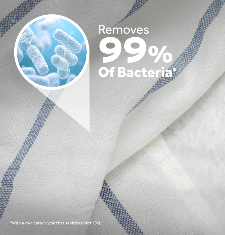 GE  4.3 cu. ft. Capacity Washer with Stainless Steel Basket,Cold Plus and Water Level Control - White w/ Silver Matte Backsplash (GTW385ASWWS)