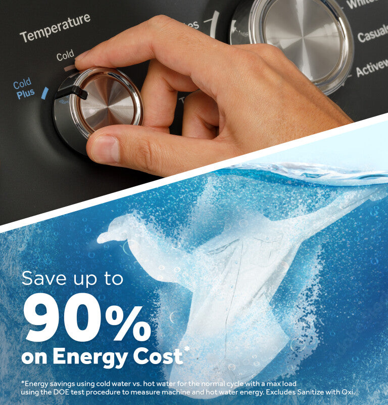 GE  4.3 cu. ft. Capacity Washer with Stainless Steel Basket,Cold Plus and Water Level Control - White w/ Silver Matte Backsplash (GTW385ASWWS)
