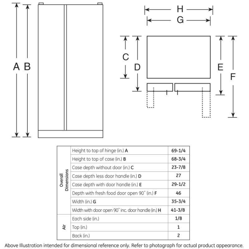 GE  21.9 Cu. Ft. Counter-Depth Side-By-Side Refrigerator - Stainless Steel (GZS22DSJSS)