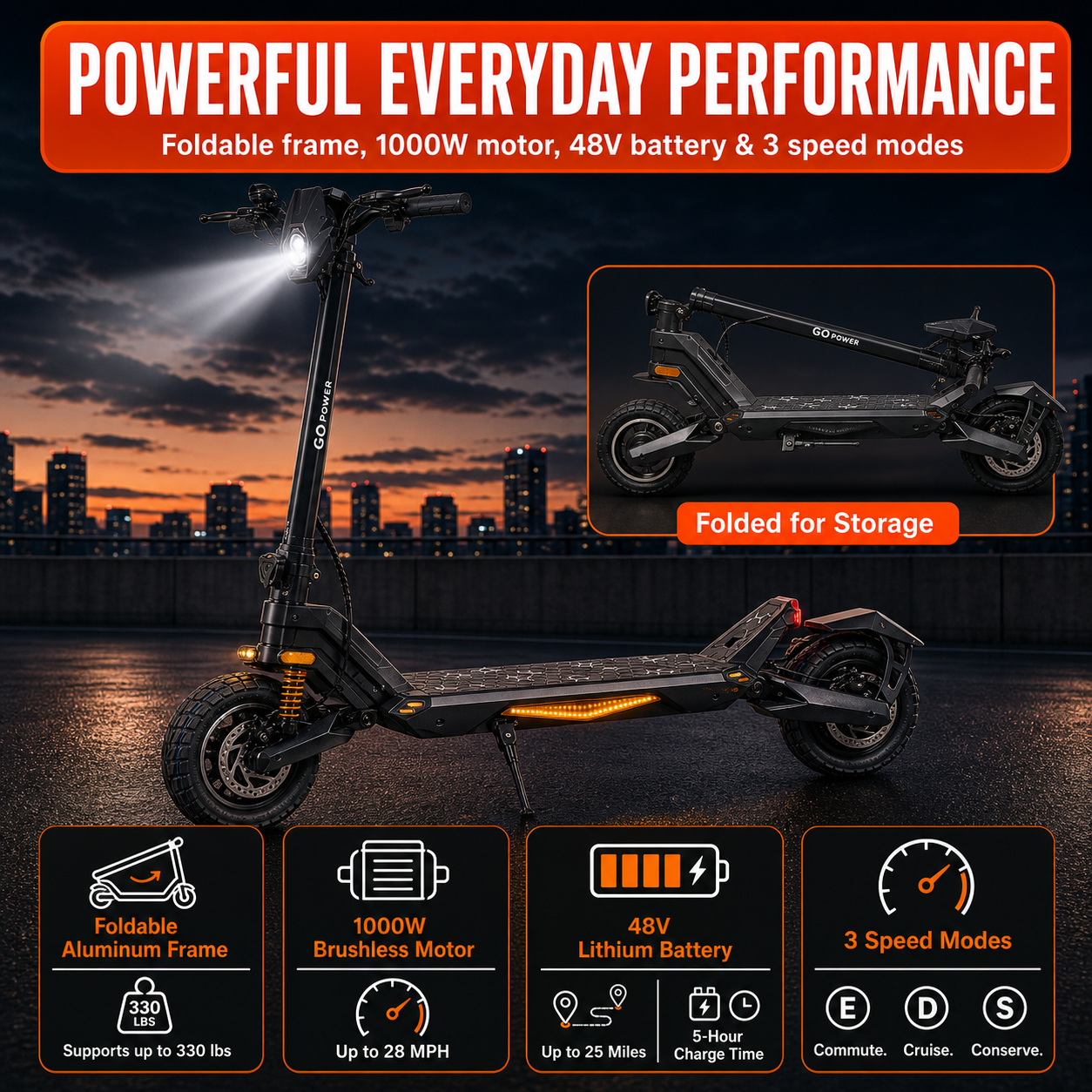 GoPowerBike Go Delta Electric Scooter 28 MPH 25 Mile Range 1000W 48V New
