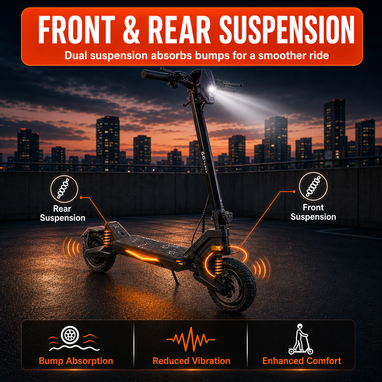 GoPowerBike Go Delta Electric Scooter 28 MPH 25 Mile Range 1000W 48V New