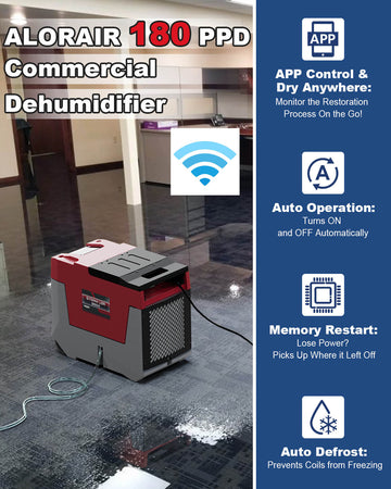 AlorAir LGR 850X Smart Wifi Basement/Garages Dehumidifier 85 Pints 180 PPD 2300 Sq. Ft. with Condensate Pump Red New