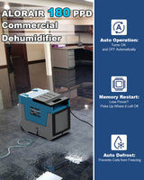 AlorAir LGR 850 Storm Industrial Commercial Dehumidifier 85 Pints 28 Gal. 2300 Sq. Ft. with Condensate Pump New