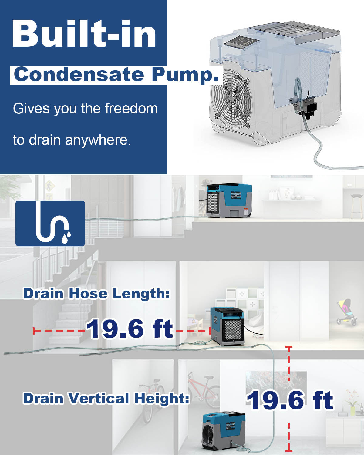 AlorAir LGR 850 Storm Industrial Commercial Dehumidifier 85 Pints 28 Gal. 2300 Sq. Ft. with Condensate Pump New