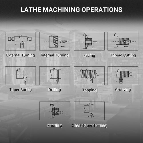 1.5‘’ Spindle Bore Metal Lathe Machine with DRO 8'' x 16'' High Precision Brushless Motor Mini 1.5HP Benchtop 0-2500 RPM Variable Speed Metal Working Machine 1.5‘’ Spindle Bore Small Lathe without Stand 0831VD