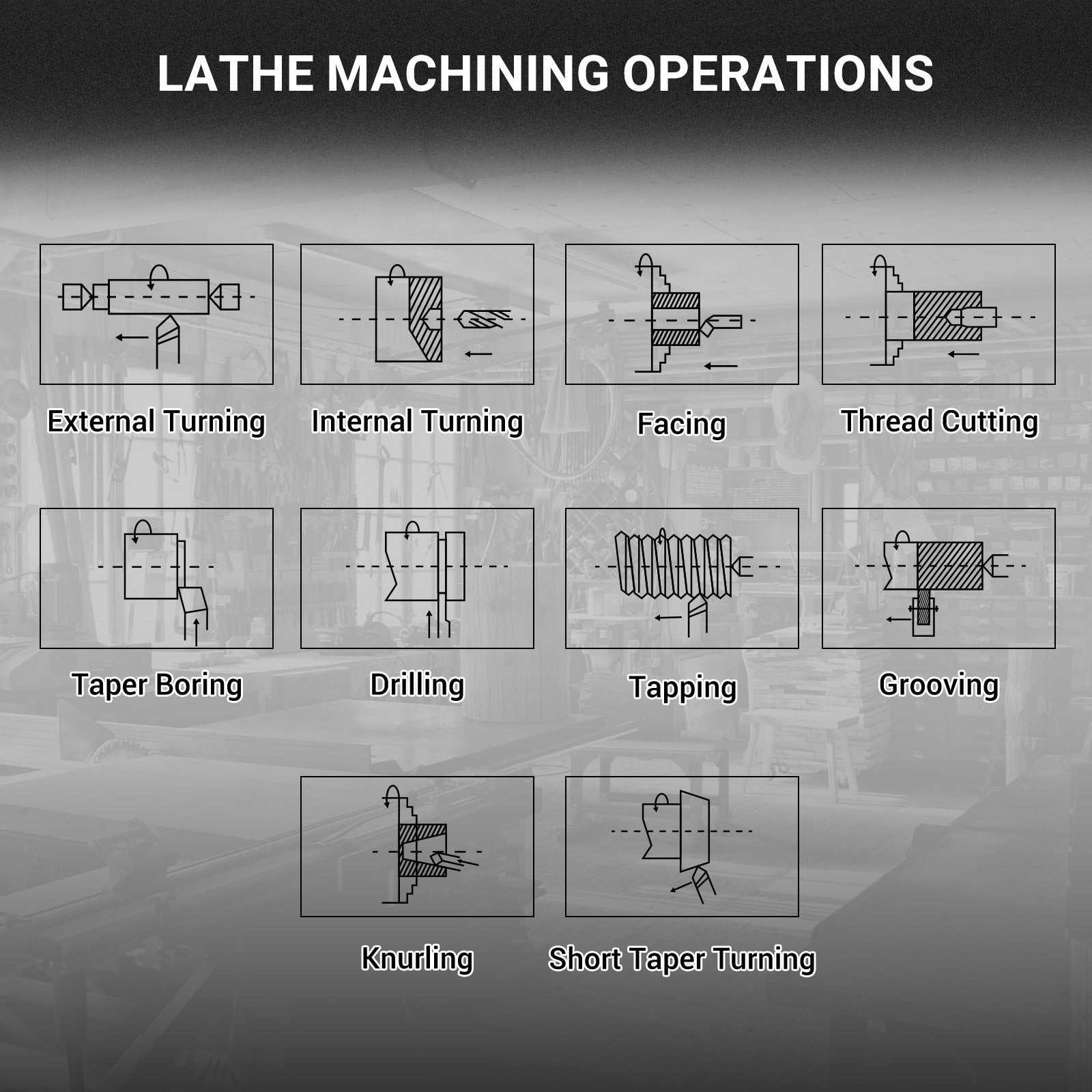 1.5‘’ Spindle Bore Metal Lathe Machine 8'' x 16'' High Precision Brushless Motor Mini 1.5HP Benchtop 0-2500 RPM Variable Speed Metal Working Machine