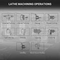 1.5‘’ Spindle Bore Metal Lathe Machine 8'' x 16'' High Precision Brushless Motor Mini 1.5HP Benchtop 0-2500 RPM Variable Speed Metal Working Machine 1.5‘’ Spindle Bore Small Lathe without Stand 0831V