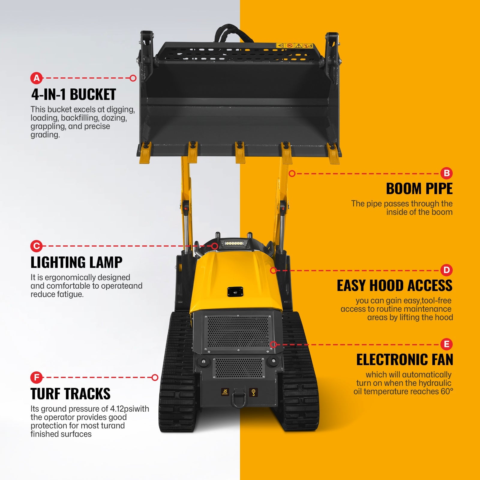 Mini Skid Steer Stand On Compact Track Loader ( 4 in 1 bucket included ) with 25HP KUBOTA D1105 Diesel Engine,  Common Industry Interface (CII),  CROBA  STL1000