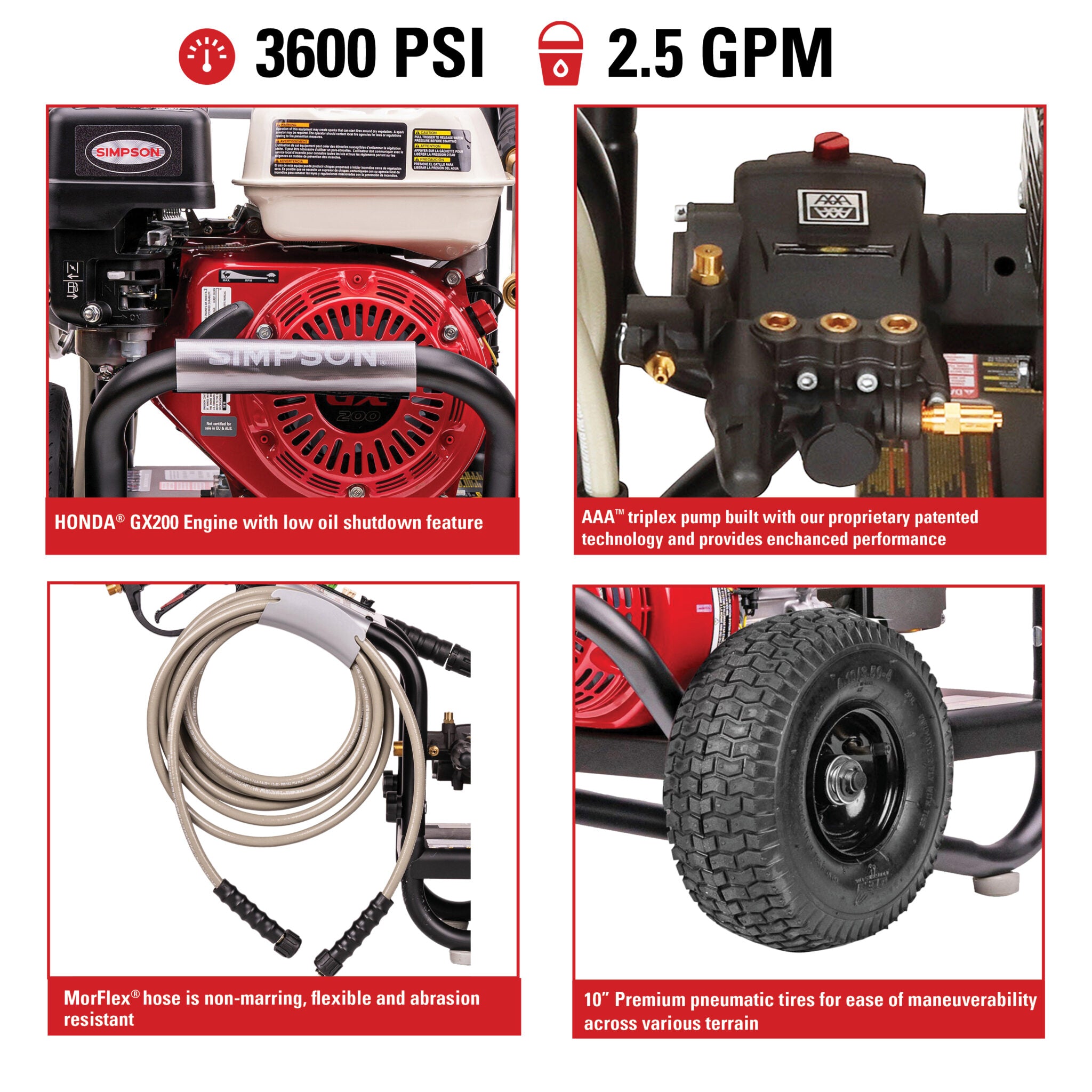Simpson PowerShot 3600 PSI 2.5 GPM Honda GX200 PS61368 / 61368 Gas Pressure Washer New
