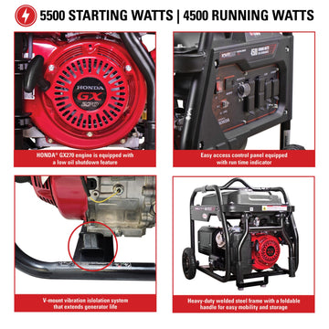 Simpson SCGH5500 Industrial Generator 4500/5500W Gasoline Honda GX270 Engine New