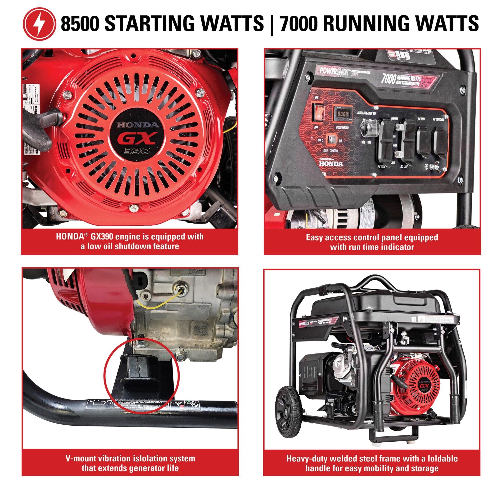 Simpson SCGH8500 Industrial Generator 7000/8500W Gasoline Honda GX390 Engine New