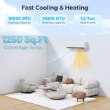 Costway 18,000 BTU 25 SEER2 208-230V Mini Split AC with Bracket 43983621 New