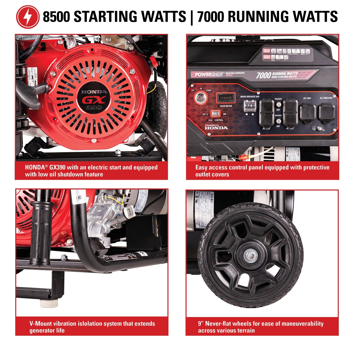 Simpson Industrial Generator 7000/8500W Gasoline Honda GX390 Electric Start SCGH8500E New
