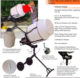 Kushlan 450DD Food Mixer 4.5 Cu. Ft. Drum FDA Certified 3/4 HP Electric Motor New
