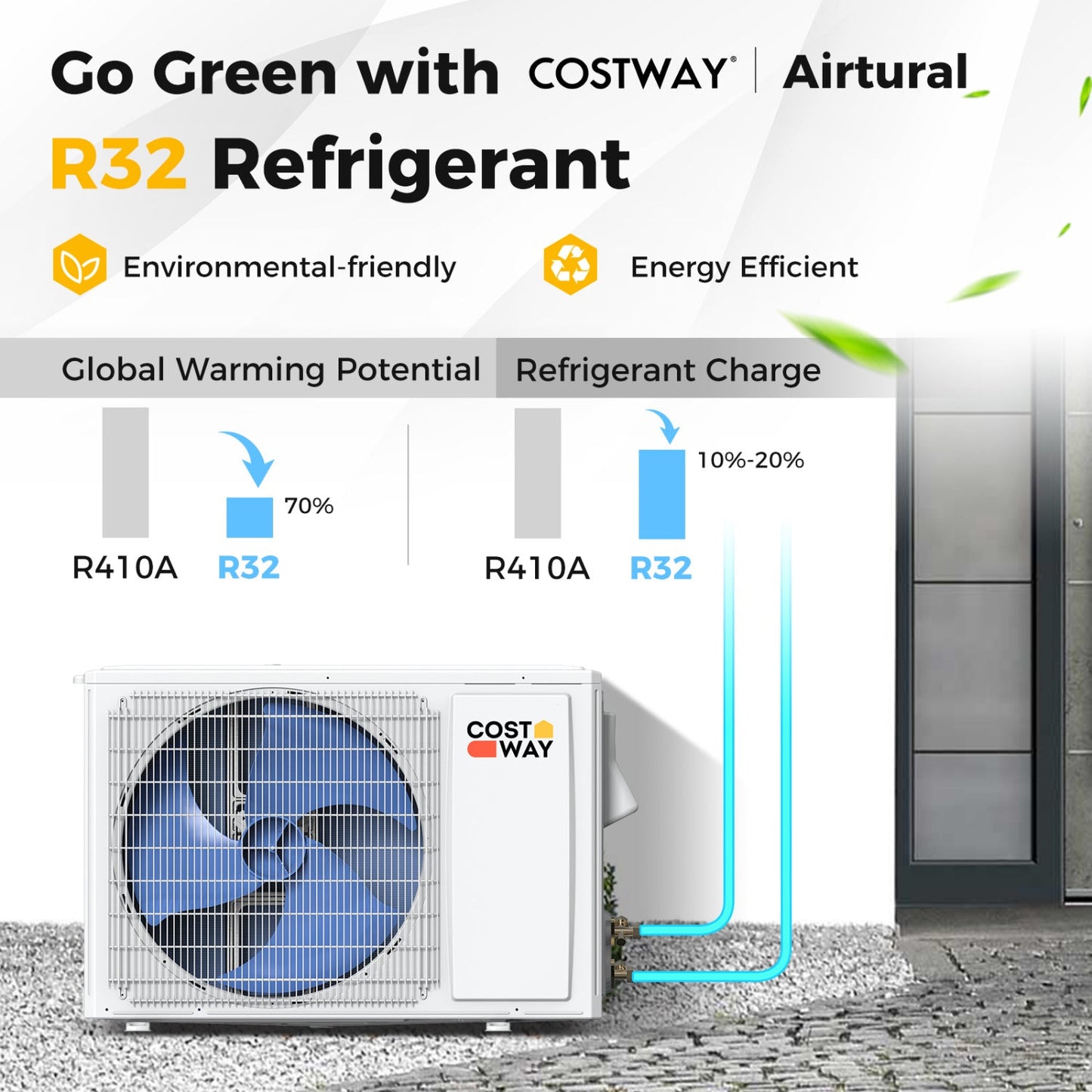 Costway 12,000 BTU 21 SEER2 208-230V Ductless Mini Split Heat Pump Air Conditioner 93377587 New