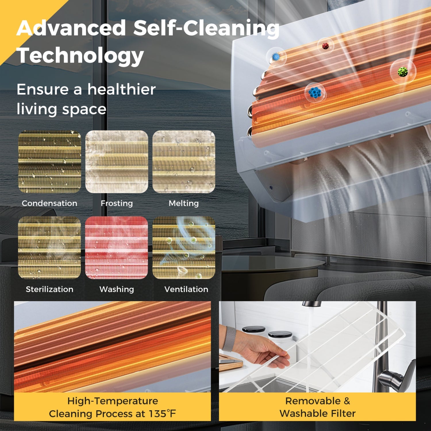 Costway 12,000 BTU 21 SEER2 208-230V Ductless Mini Split Heat Pump Air Conditioner 93377587 New