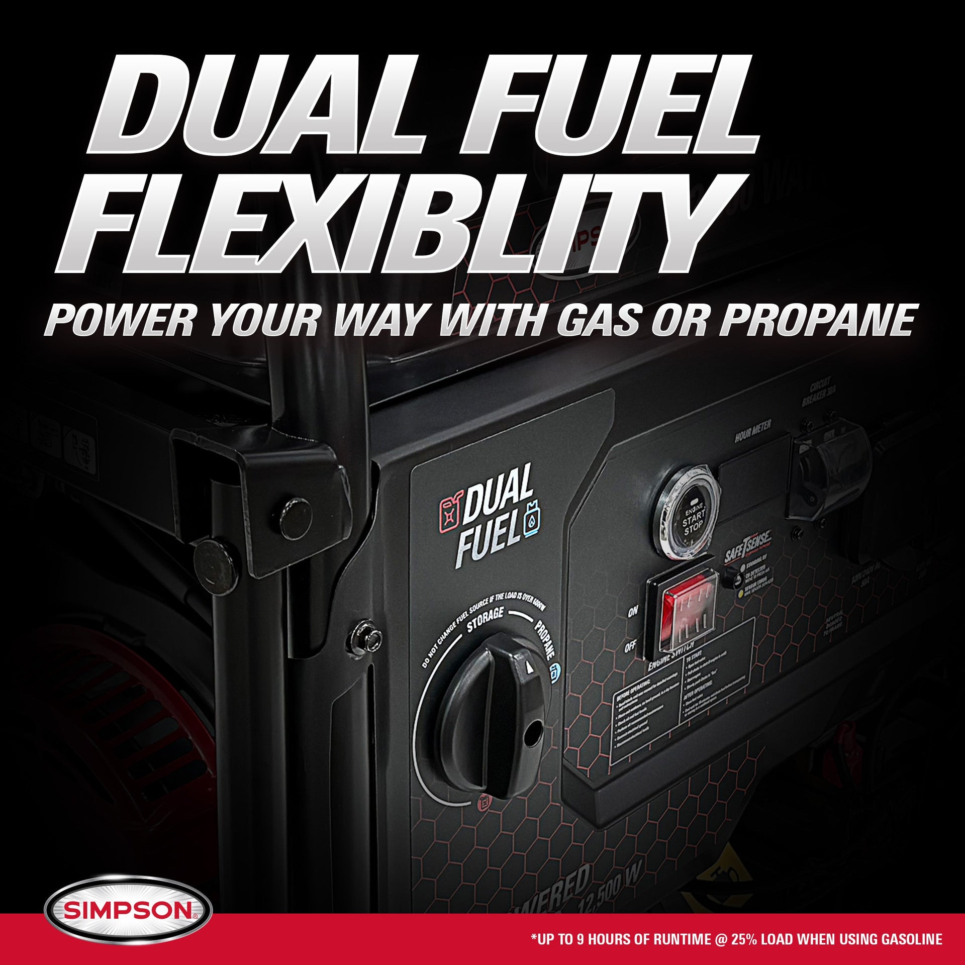 Simpson SF1012 Generator 10,000/12,500W Dual Fuel Gas Propane Electric Start CO Sensor New