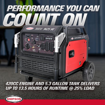 Simpson SGS7796 Generator 7700/9625W Inverter Dual Fuel Gas Propane Electric Start CO Sensor New