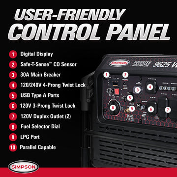 Simpson SGS7796 Generator 7700/9625W Inverter Dual Fuel Gas Propane Electric Start CO Sensor New