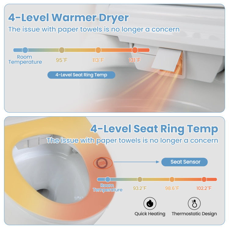 Costway Elongated Smart Toilet Bidet 1.16 GPF Auto Open Lid Heated Seat New
