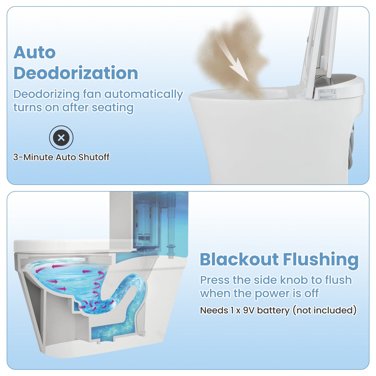 Costway Elongated Smart Toilet Bidet 1.16 GPF Auto Open Lid Heated Seat New