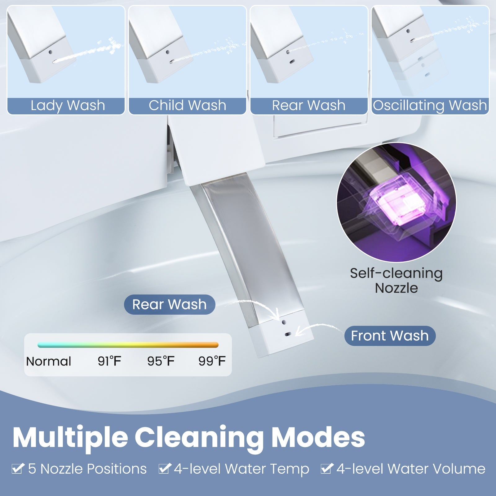 Costway Smart Toilet Built-In Bidet ADA Height Auto Flush Heated Seat Remote 70716749 New