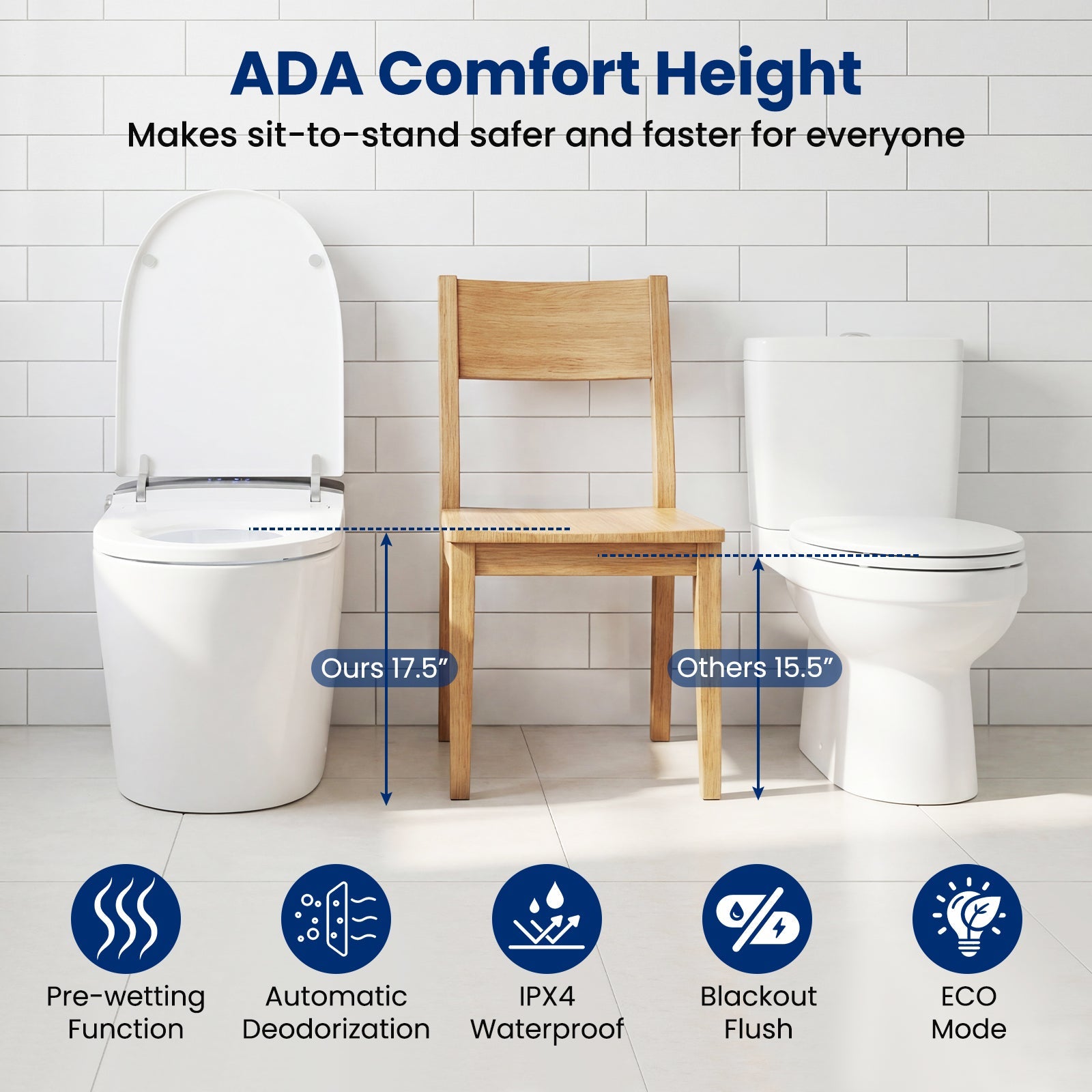 Costway Smart Toilet Built-In Bidet ADA Height Auto Flush Heated Seat Remote 70716749 New