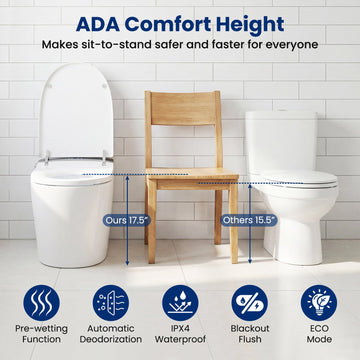 Costway Smart Toilet Built-In Bidet ADA Height Auto Flush Heated Seat Remote 70716749 New