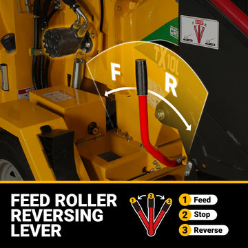 35hp 1000cc ZONSEN E-Start 8 inch Gas Powered Commerical Wood Chipper with Intelligent Hydraulic Feeding System ,  CROBA TX1000