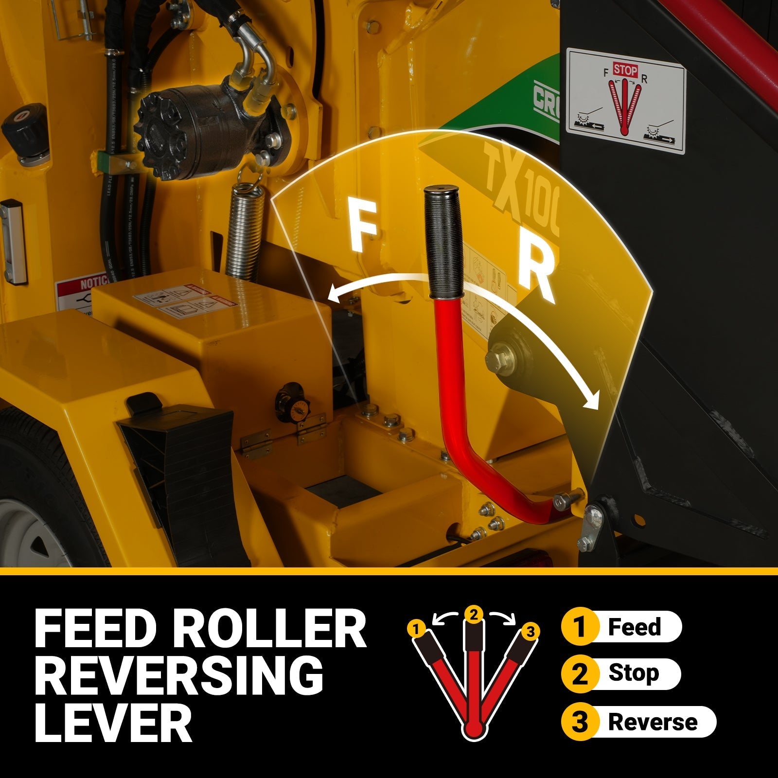 MechMaxx TX1000 Wood Chipper 35HP 1000cc ZONSEN Electric Start 8" Gas Powered Commercial Intelligent Hydraulic Feeding System New