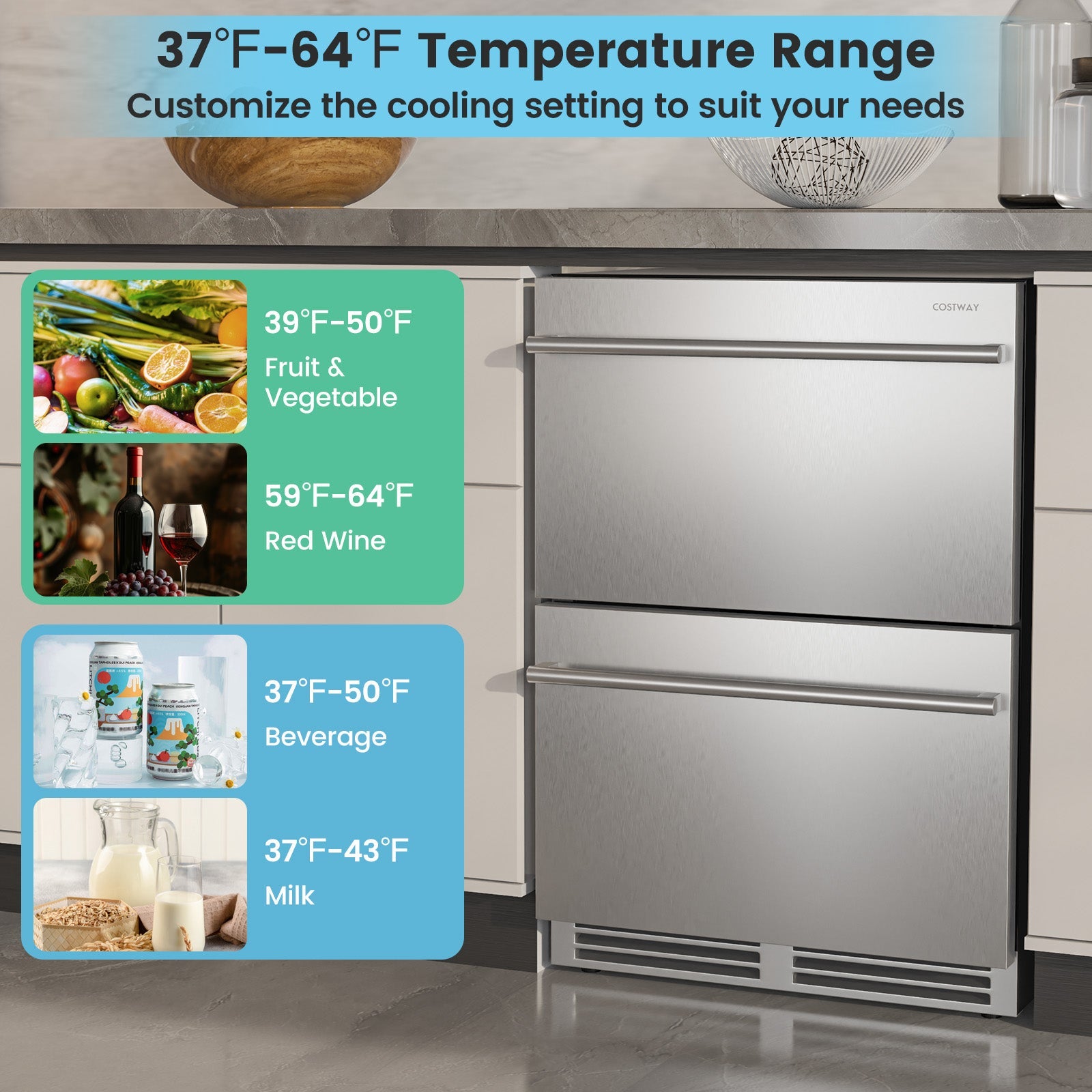 Costway 24" Under Counter Dual Drawer Beverage Fridge Silver 51423896 New