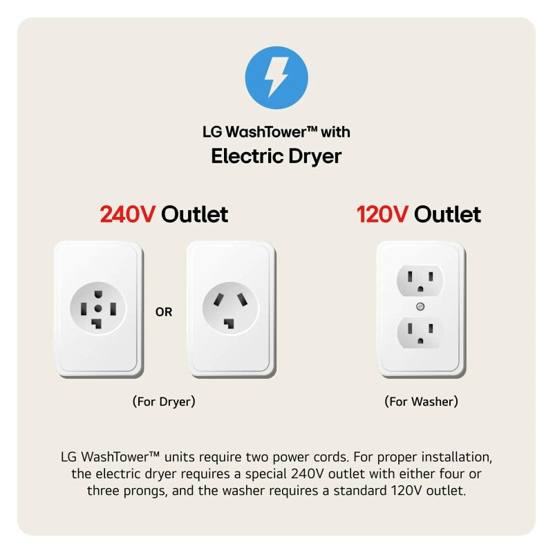 LG  Single Unit Front Load Washtower™ With Center Control™ 4.5 Cu. Ft. Washer And 7.4 Cu. Ft. Electric Dryer - Graphite Steel (WKE100HVA)
