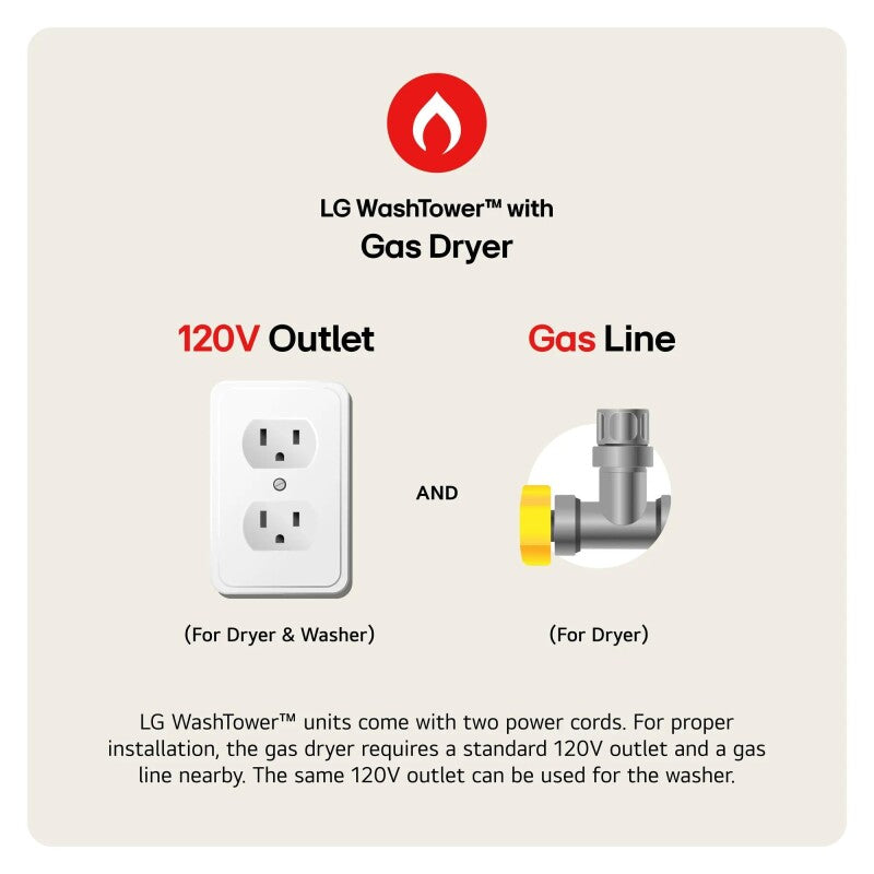 LG  Single Unit Front Load Washtower™ With Center Control™ 4.5 Cu. Ft. Washer And 7.4 Cu. Ft. Gas Dryer - White (WKG101HWA)