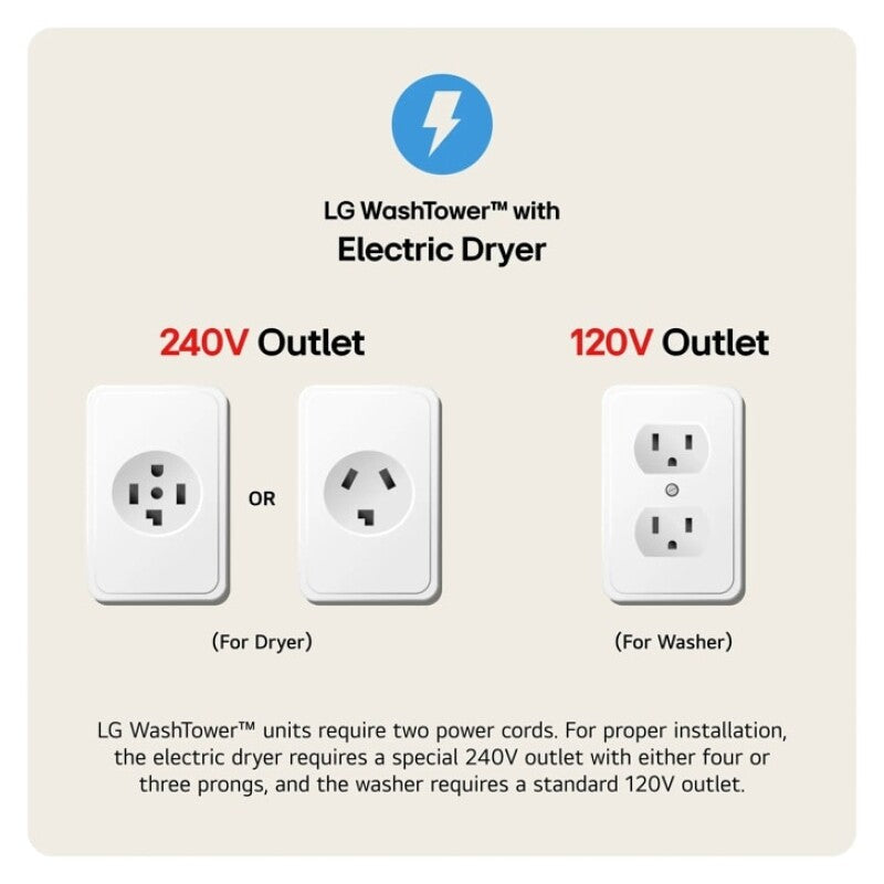 LG  Single Unit Washtower™ With Center Control™ 5.0 Cu. Ft. Front Load Washer And 7.8 Cu. Ft. Electric Ventless Heat Pump Dryer - Black Steel (WKHC252HBA)