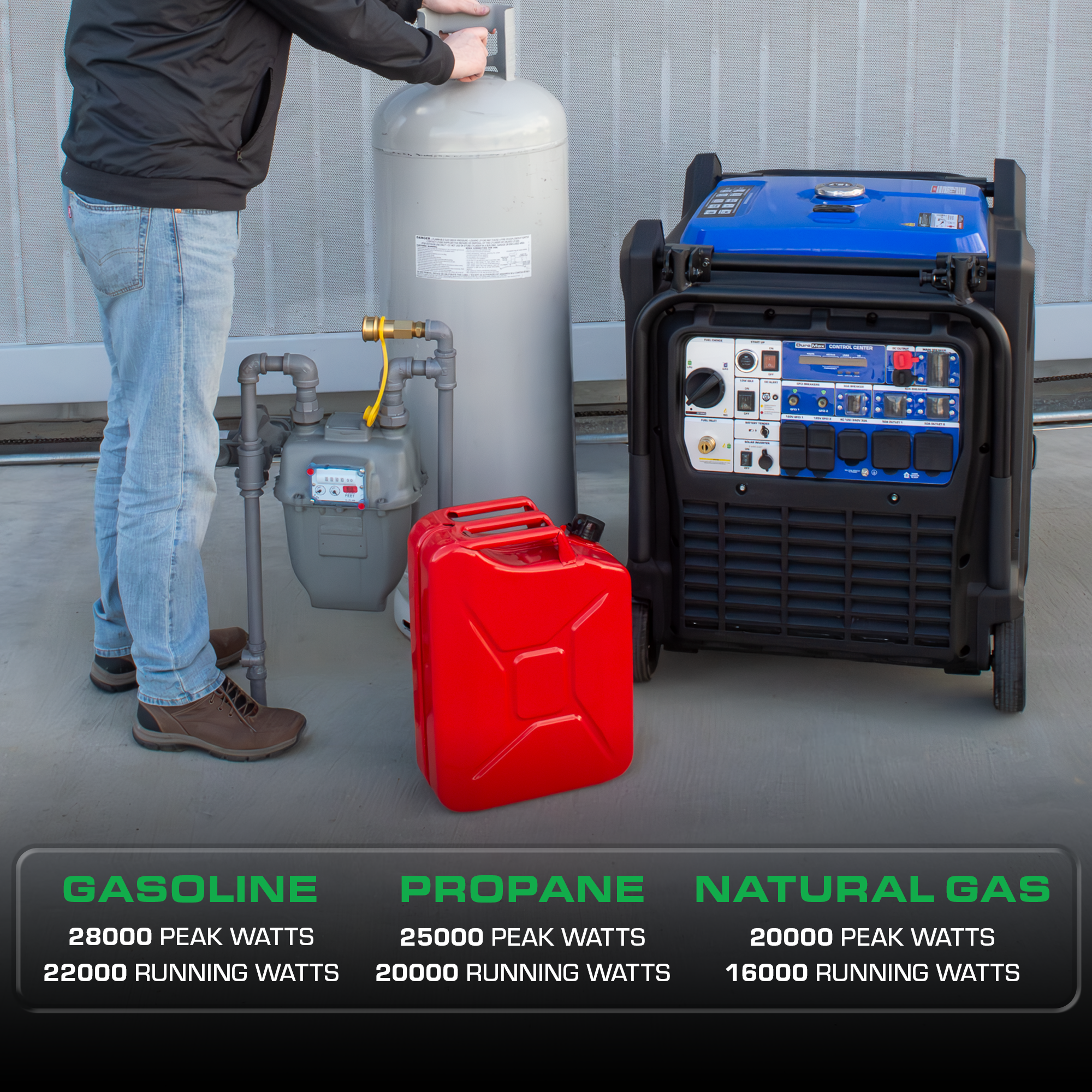 DuroMax XP28000iHT Generator 22000W/28000W Tri Fuel Gas Propane Natural Gas Inverter 50A Low THD CO Alert Electric Start New