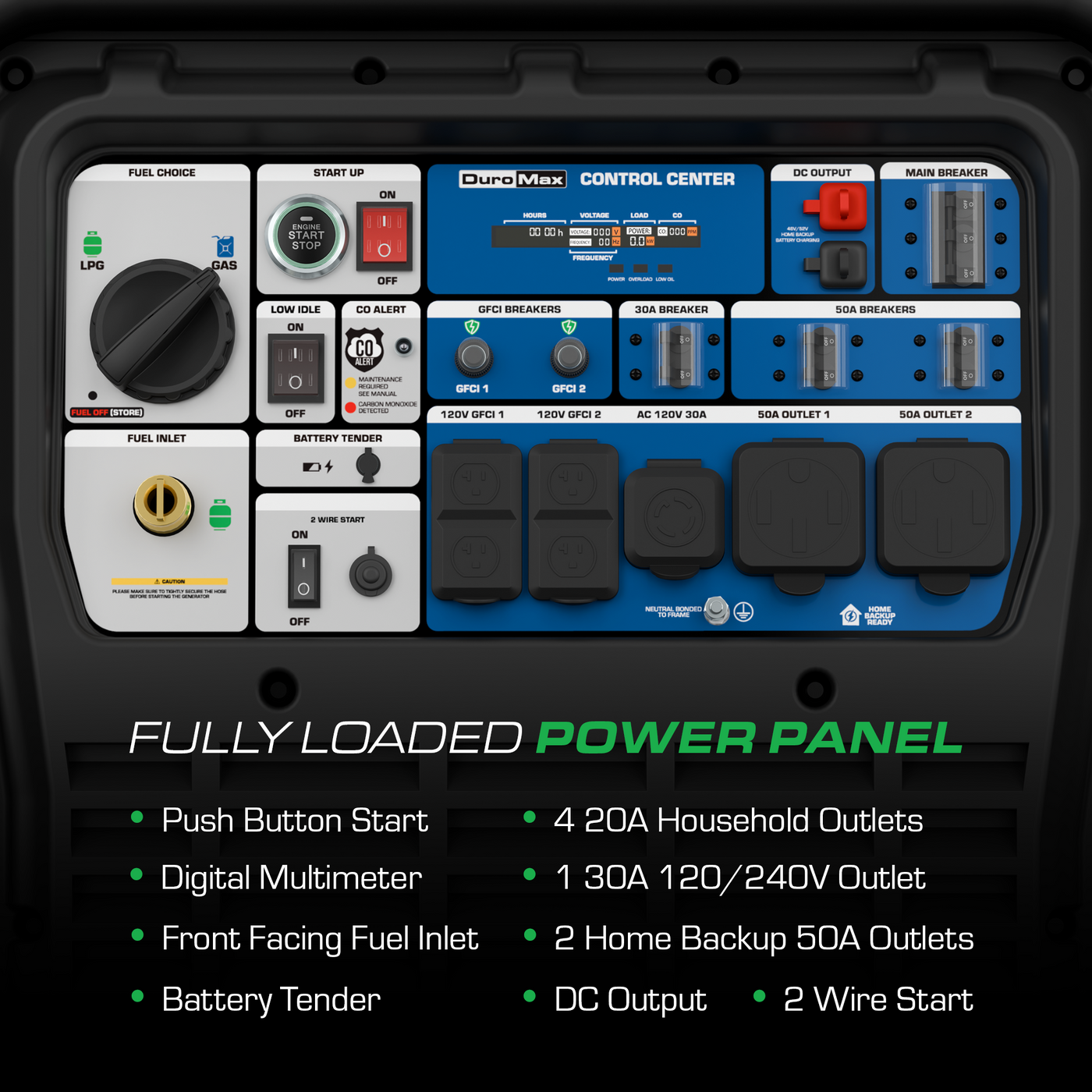 DuroMax XP28000iH Generator 22000W/28000W Dual Fuel Gas Propane Inverter 50A Low THD CO Alert Electric Start New