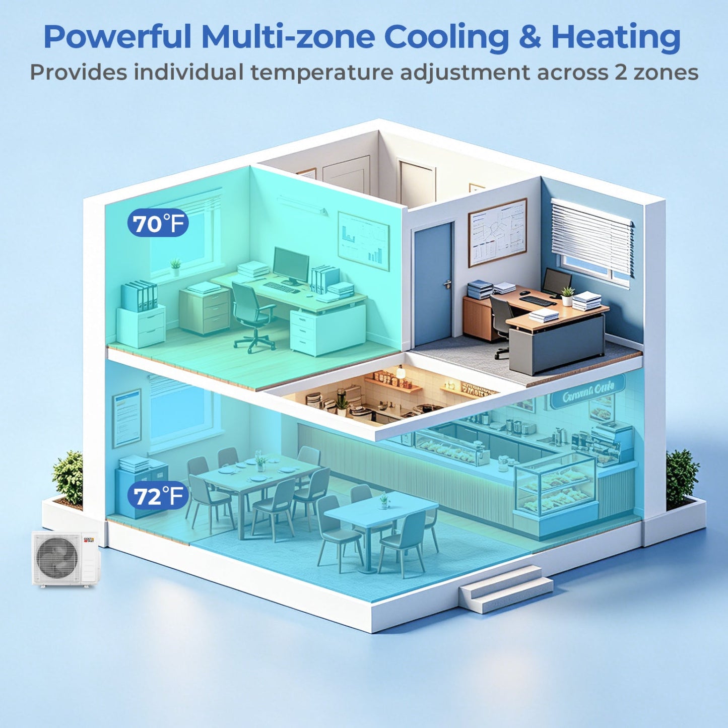 Costway X-Pro 18,000 BTU 2 Zone 24 SEER2 Ceiling Cassette Mini Split AC 24264328 New