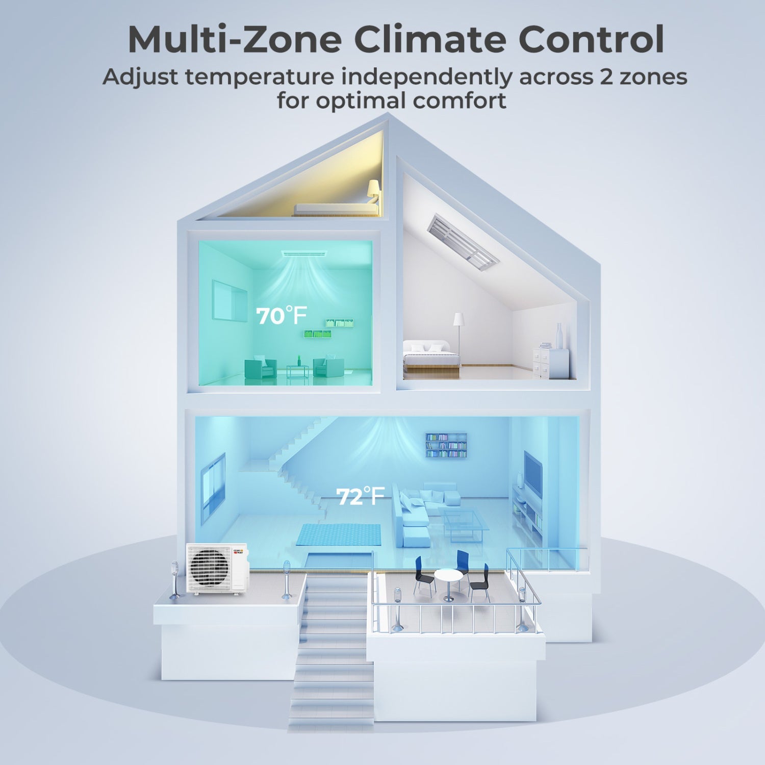 Costway X-Pro 27,000 BTU 2 Zone 24 SEER2 Concealed Ducted Mini Split AC 87830883 New